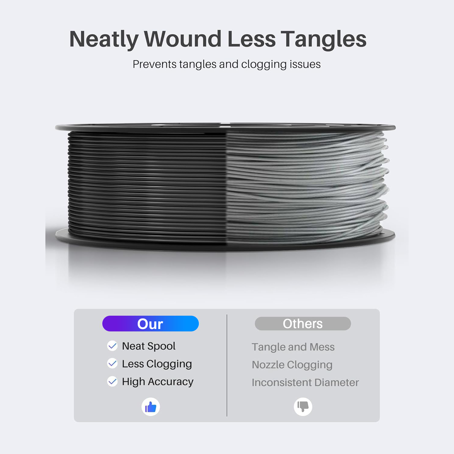 3D 프린팅 필라멘트 PLA 250g 길이 80M 직경 - Tpu Flexible Filament 리뷰 및 가격