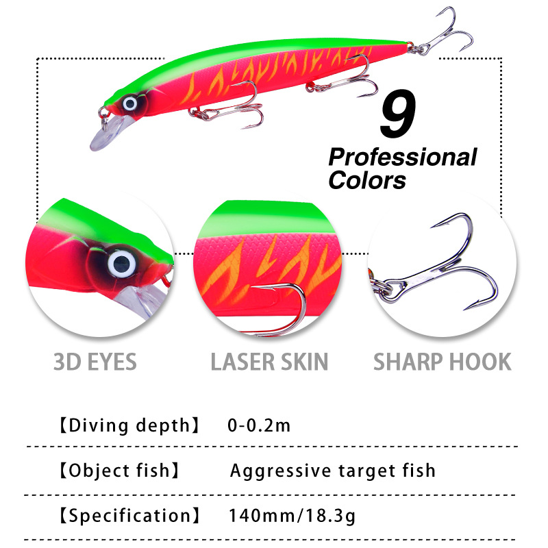1Pcs 실물 같은 워블러 낚시 미끼 3D 눈 14cm - 3D Printing Lure 리뷰 및 가격