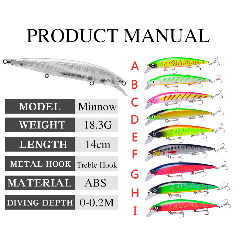 1Pcs 실물 같은 워블러 낚시 미끼 3D 눈 14cm - 3D Printing Lure 리뷰 및 가격