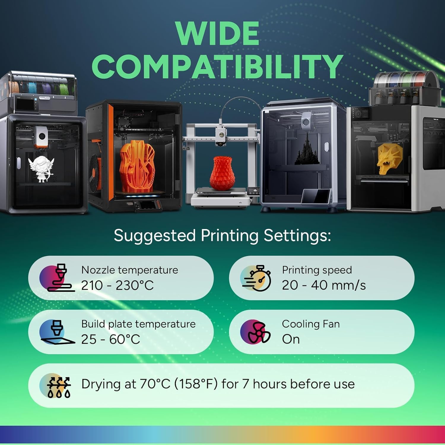 250g 1.75mm 95A TPU 유연한 필라멘트,  - Tpu Flexible Filament 리뷰 및 가격